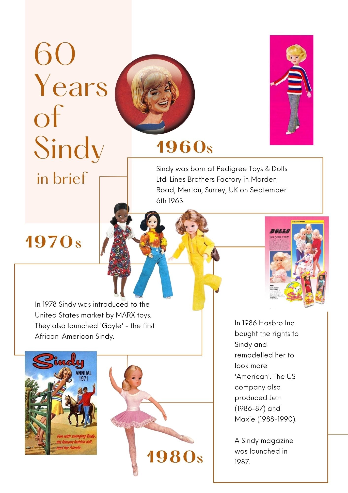 Sindy at Sixty: Sindy Souvenir Special Issue